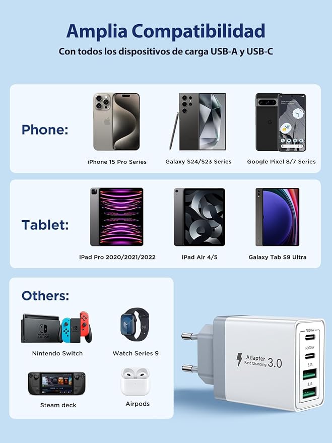 4-in-1 Fast Charging Adapter 40W