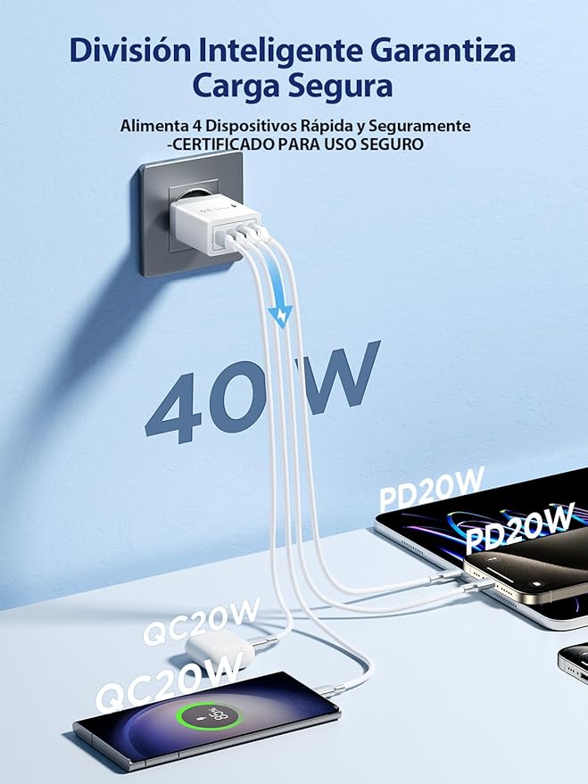 4-in-1 Fast Charging Adapter 40W
